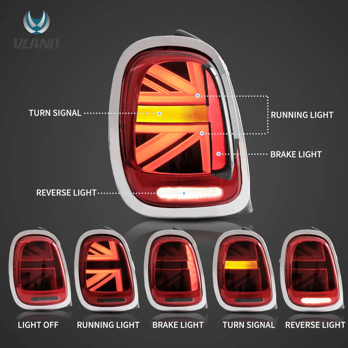 Vland 14-19 Mini F55/F56/F57 Full LED Taillights with Sequential Turn Signal Rear Lamp Assembly Upgrade sayaragear