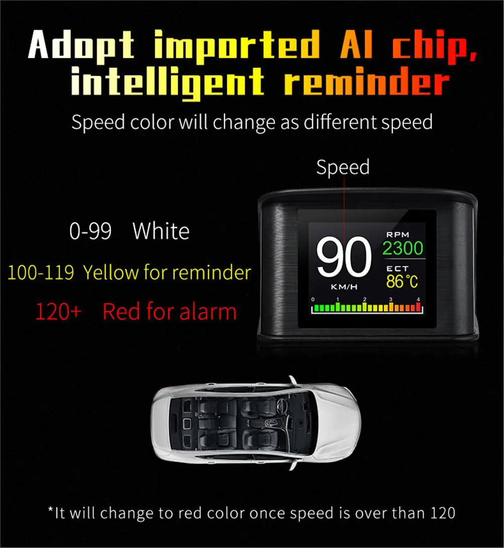 NEW Multi-function Full LCD Instrument OBD+GPS Dual System Car OBD2 GPS HUD Head Up Smart Digital Speedometer with Tester Alarm sayaragear