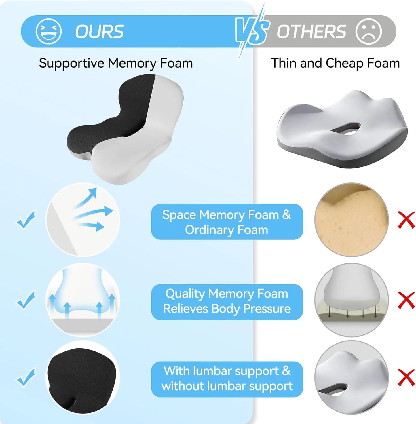 Memory Foam Cushion Interior Accessories Pillow Car Seat Waist Pillow Lumbar Support Office Pillow Chair Cushion sayaragear