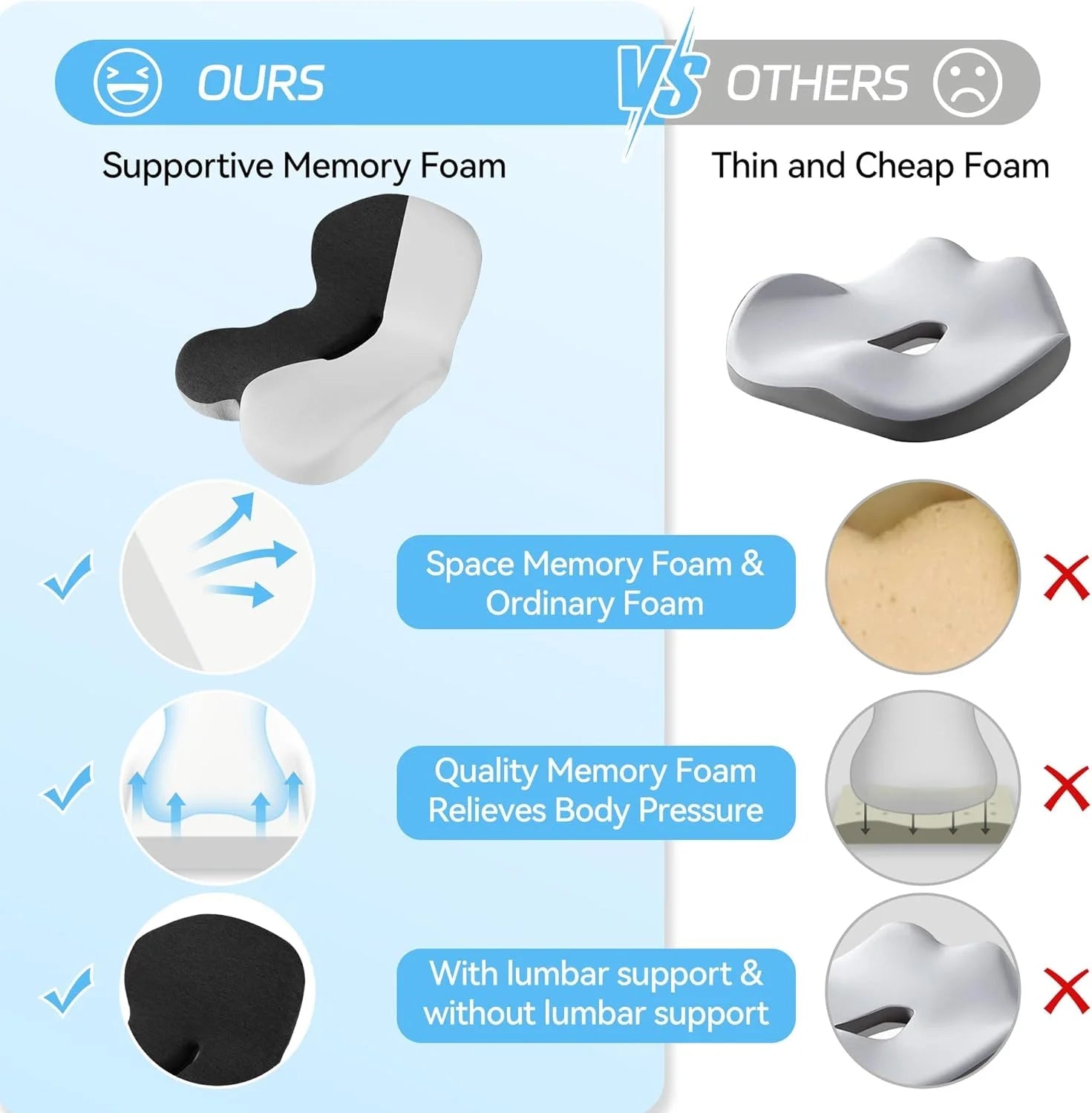 Memory Foam Cushion Interior Accessories Pillow Car Seat Waist Pillow Lumbar Support Office Pillow Chair Cushion sayaragear