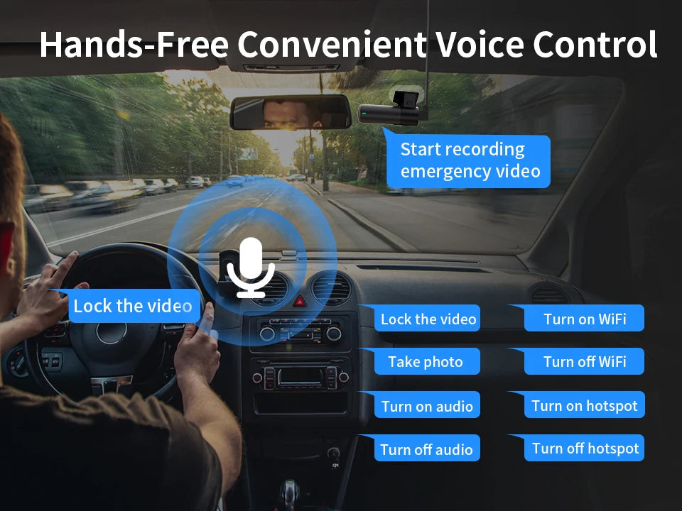 2K Dash Camera For Car DVR Dash Cam In The Car KAWA D5 Video Recorder Emergency Voice Control WiFi APP Monitor WDR Dashcam sayaragear