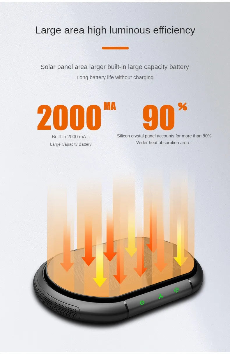 Solar Air Purifier Car Auto Negative Ion Generator USB Rechargeable Oxygen Bar Deodorization Formaldehyde Removal Air Purifier sayaragear