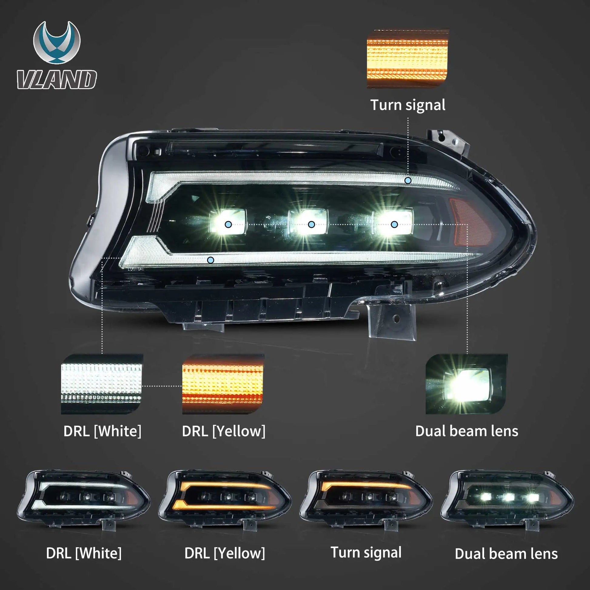 VLAND Bi-LED Projector Headlights Black For 2015-2023 Dodge Charger LED DRL Sequential Turn Signal Front Lamp Assembly sayaragear