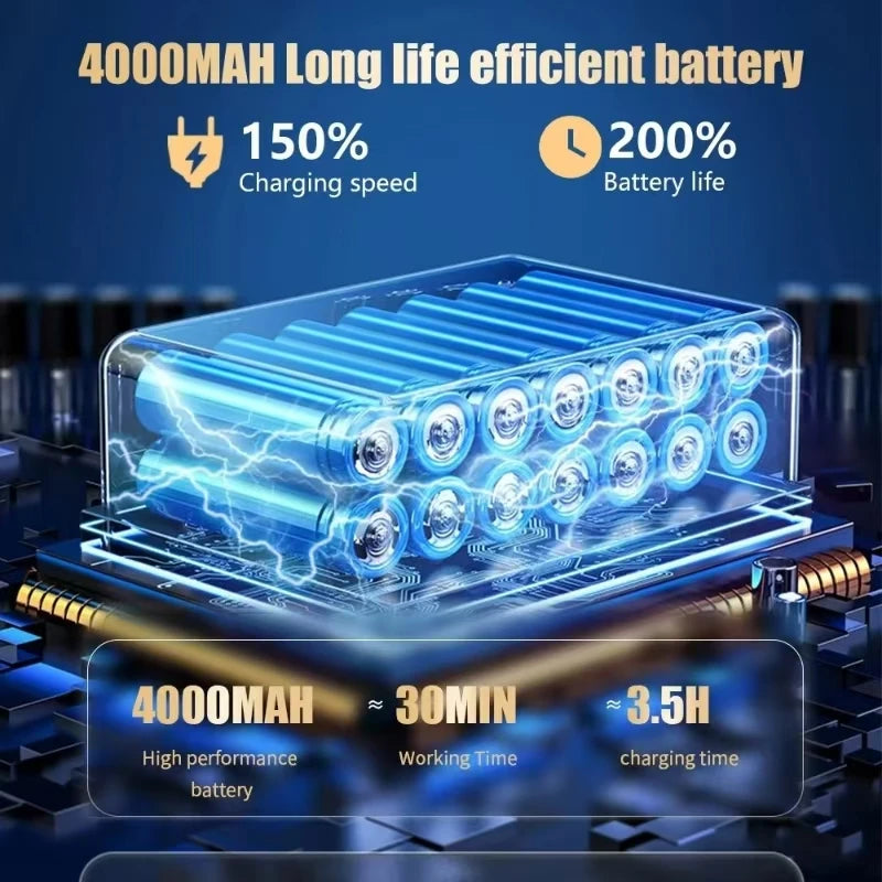 CENRR 98000PA Car Vacuum Cleaner Portable Wireless Cleaner Powerful Strong Suction Handheld Cleaning Machine for Home Appliance sayaragear