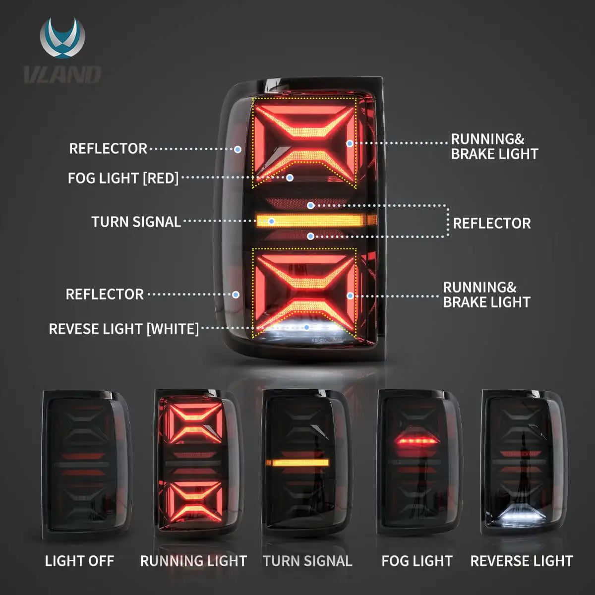 Vland 10-22 Amarok LED Tail Lights With Dynamic Welcome Lighting Smoked Rear Lamp Assembly Upgrade sayaragear