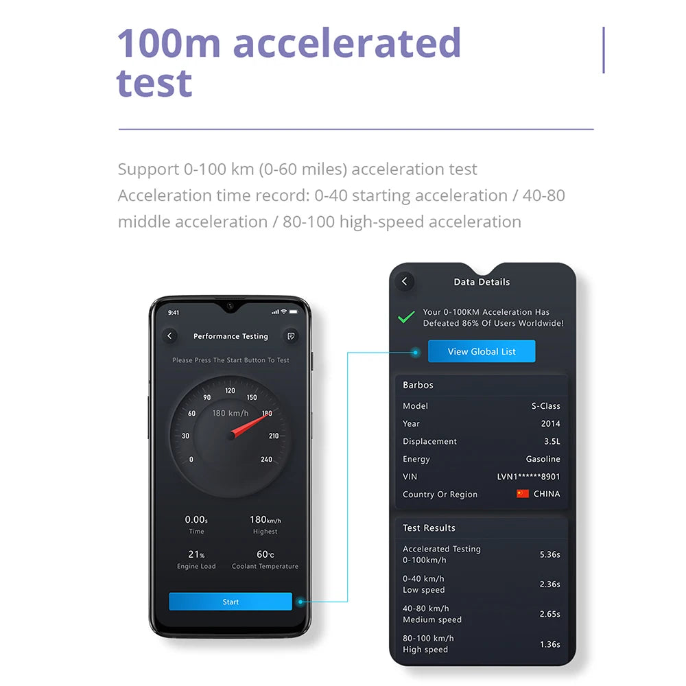 ELM327 V2.1 Car Engine Fault Code Reader OBD2 Scanner Bluetooth 4.2 Car Dignostic Scanner EOBD Fault Code Reader For IOS/Android sayaragear