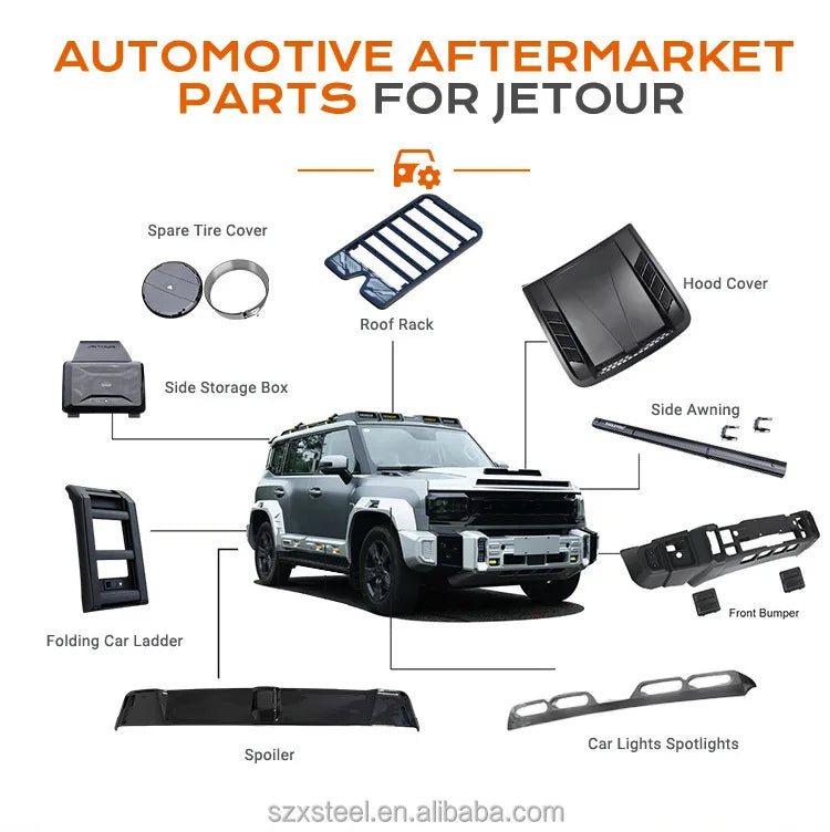 For Chery Jetour T2 Side Box Car Roof Racks Car Ladder Side-Mounted Storage Box Off-Road/Suv Upgrades For Jetour T2 Accessories sayaragear