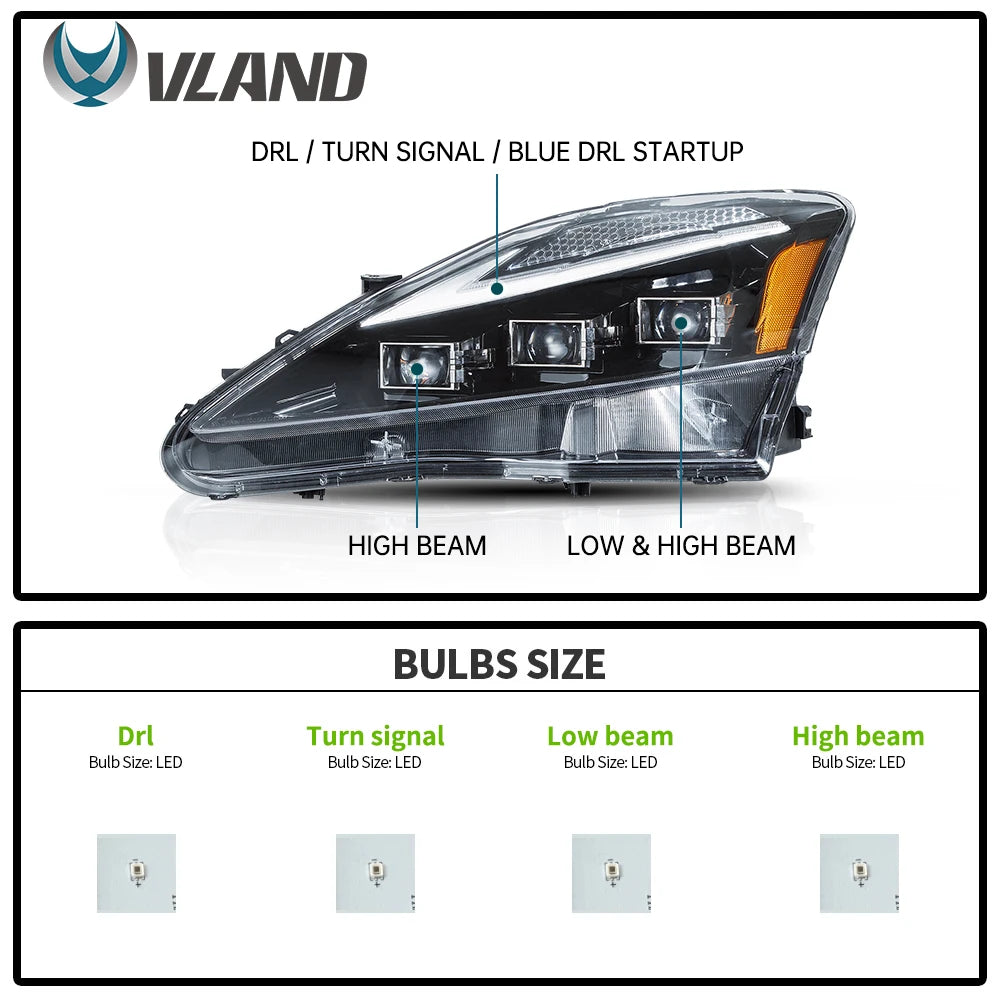 VLAND Car LED Headlights Assembly for Lexus IS250 IS350 C ISF 2006-2013 bule DRL Auto Styling Front Lamps Accessories Lights sayaragear