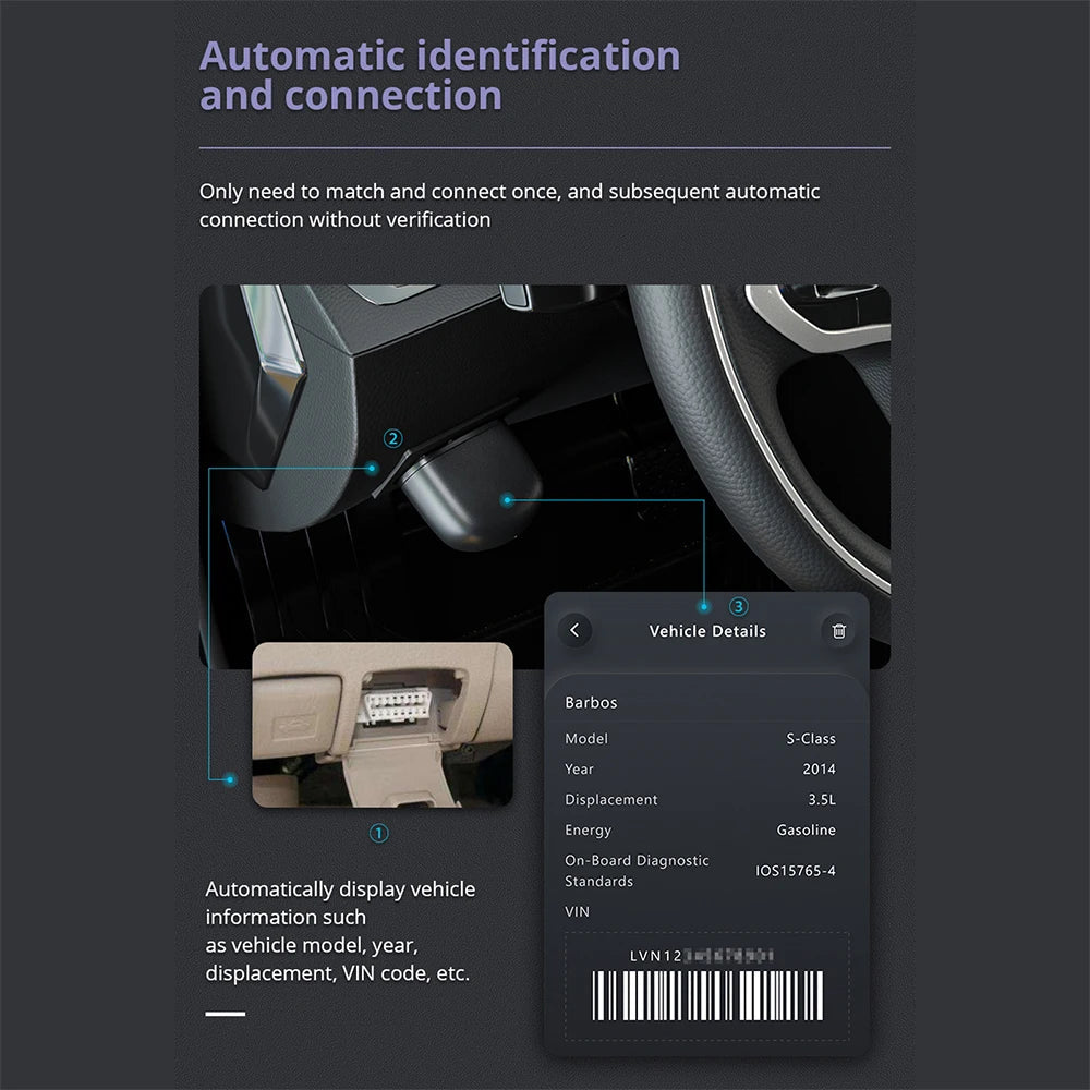 ELM327 V2.1 Car Engine Fault Code Reader OBD2 Scanner Bluetooth 4.2 Car Dignostic Scanner EOBD Fault Code Reader For IOS/Android sayaragear