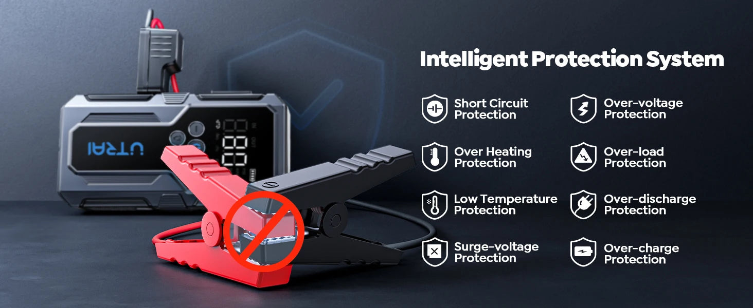 UTRAI 1500A Car Jump Starter Power Bank Portable 150PSI Air Pump Car Battery Emergency Boosters Starting Device Car Starter 2024 sayaragear