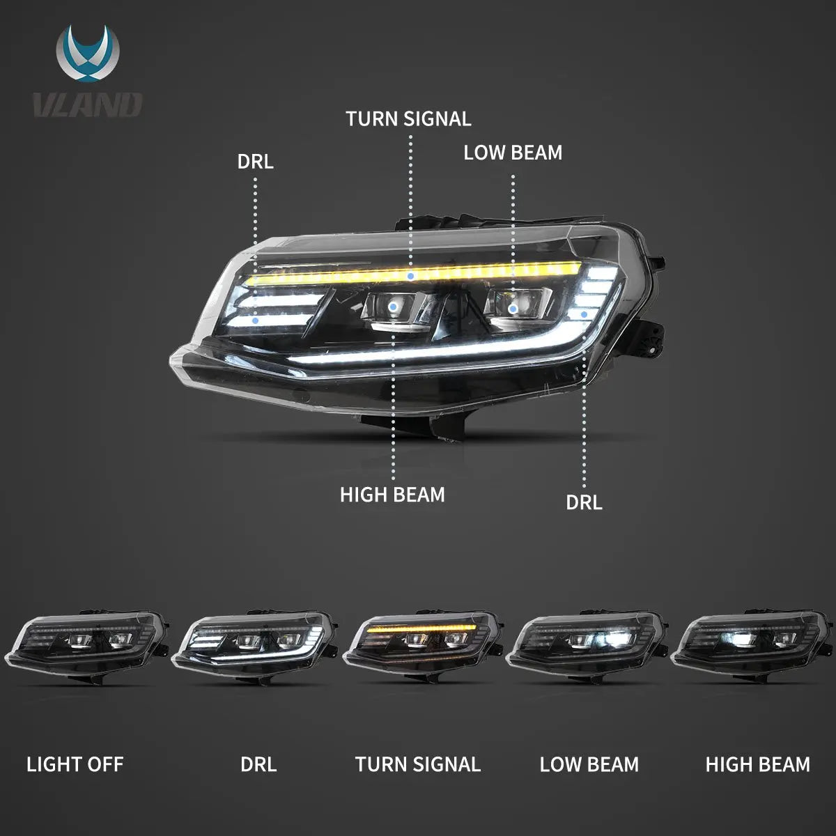 VLAND 16-18 Camaro & 19-24 Camaro ZL1 Black LED Dual Beam Projector Headlights W/ Start-up Animation sayaragear
