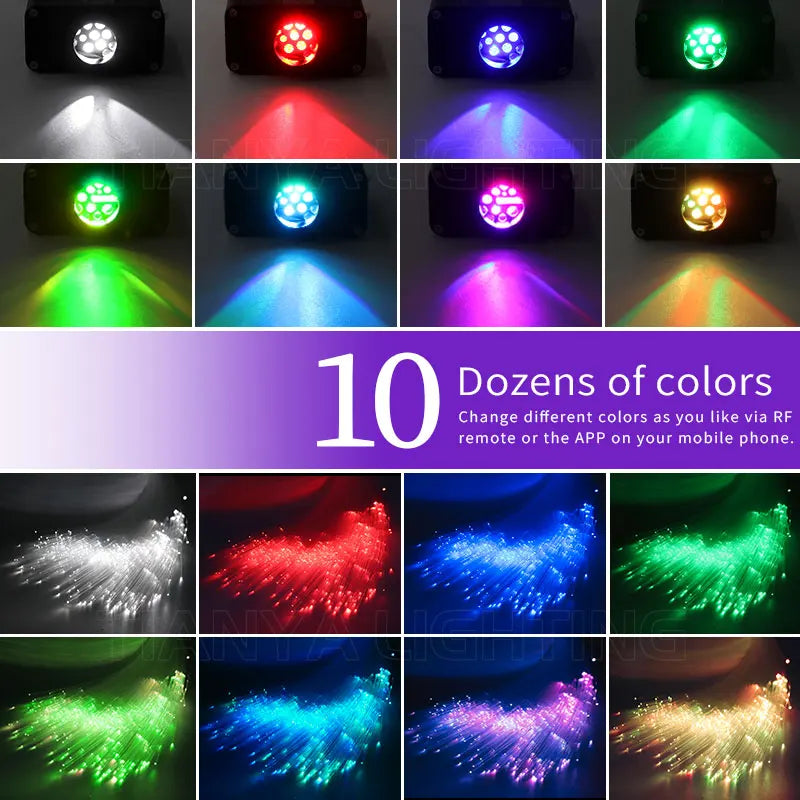 16W Twinkle Starry Sky Car Star Ceiling  Light  Fiber Optic Light Led  Star Roof Starlight Headliner Kit Car Home Decor sayaragear