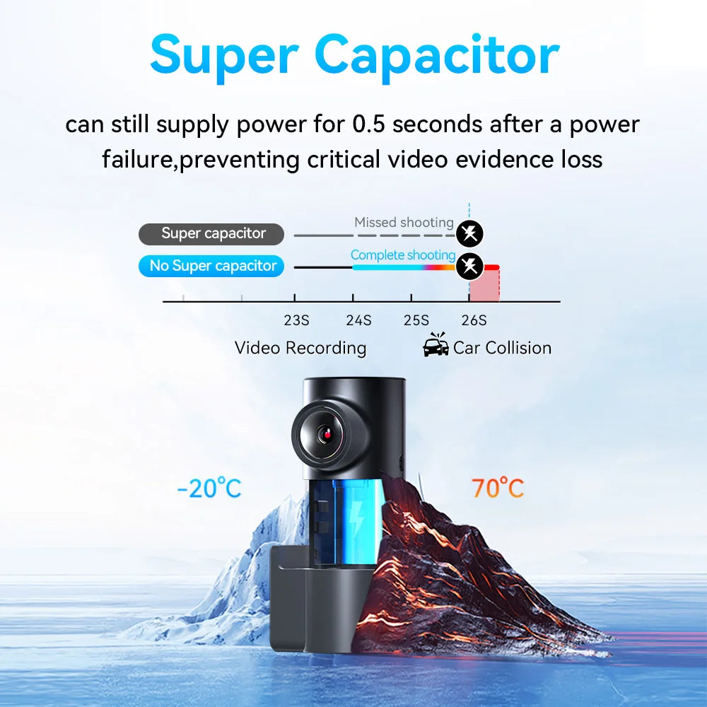 DDPAI MINI Pro 2K Dash Cam WiFi Car DVR Night Vision Smart Voice Control Support 24H Parking Monitor Car Dash Camera Recorder sayaragear