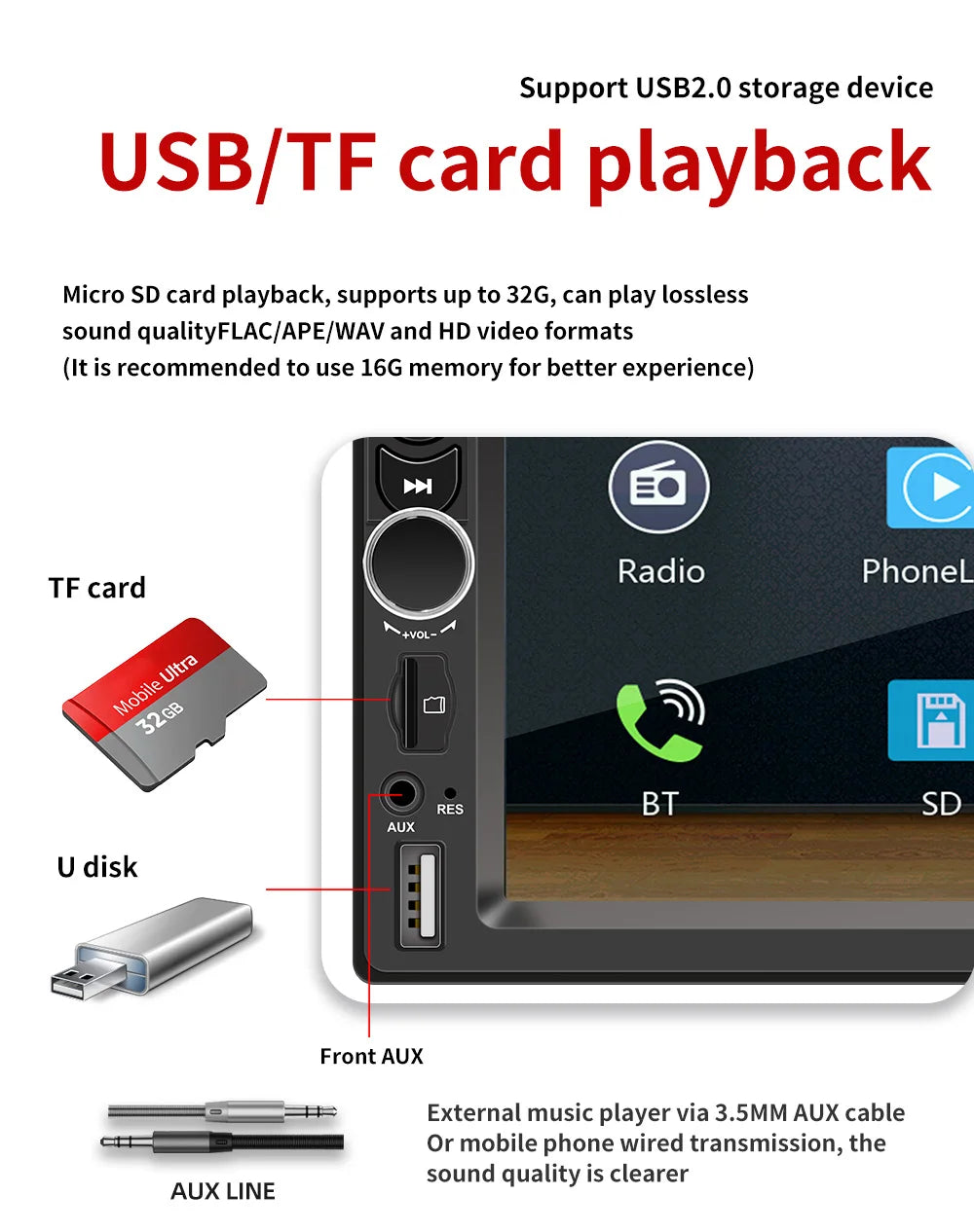 7/9/10 inch Universal Android 13 Car Radio 32G/64G Autoradio android 2 Din car radio GPS BT Central Multimedia Smart car systems sayaragear