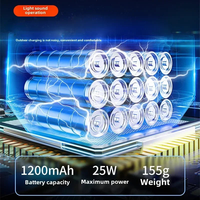YIJU Wireless Inflation Pump Portable Outdoor Mini Air Compressor Air Cushion Bed Swim ring Multi function Air Pump sayaragear