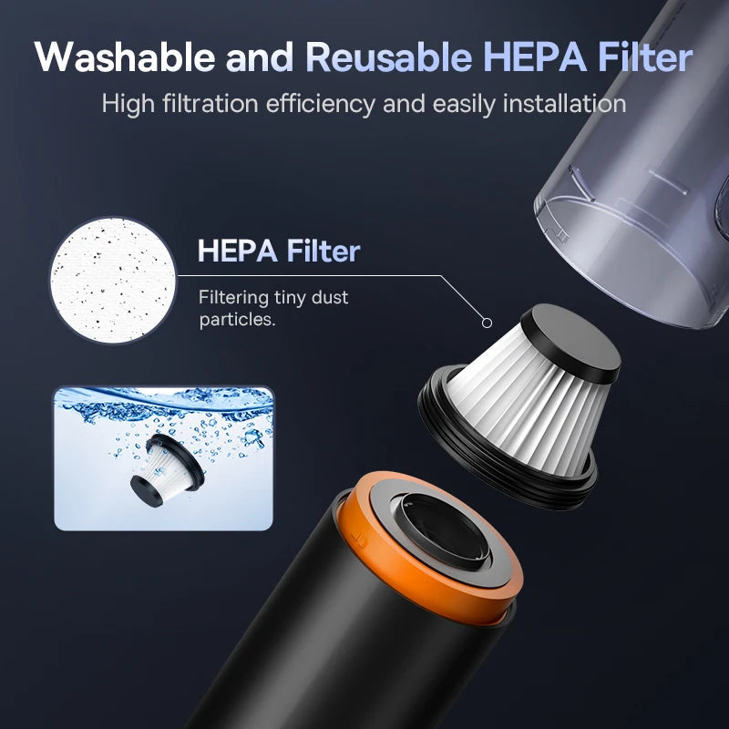 Baseus A5 Air Car Vacuum Cleaner 2-in-1 Powerful Wireless Cleaner Strong Suction Handheld Car Cleaning Portable Home Appliance sayaragear