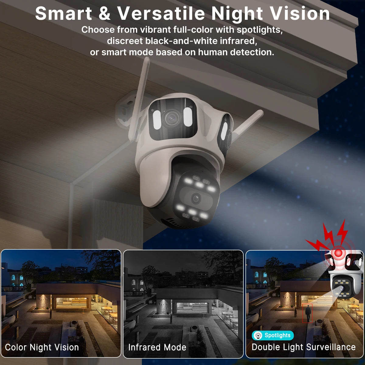 Three Lens PTZ IP Camera Outdoor HD Three Screen WiFi Security Camera Auto Tracking Dual Len Wirelss CCTV Camera iCsee sayaragear