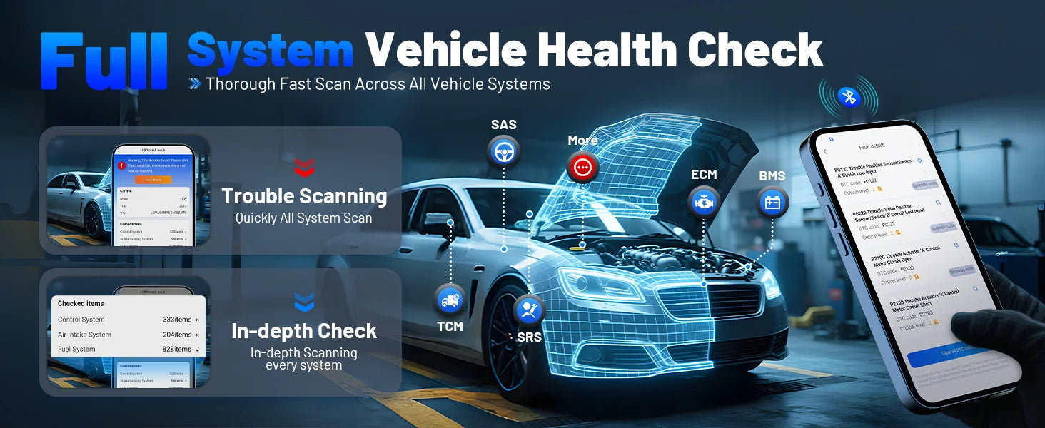 XTOOL Advancer AD20PRO OBD2 Bluetooth Scanner Full System Car Diagnostic Tool obd2 Scanner Oil Reset & Battery Tests Code Reader sayaragear