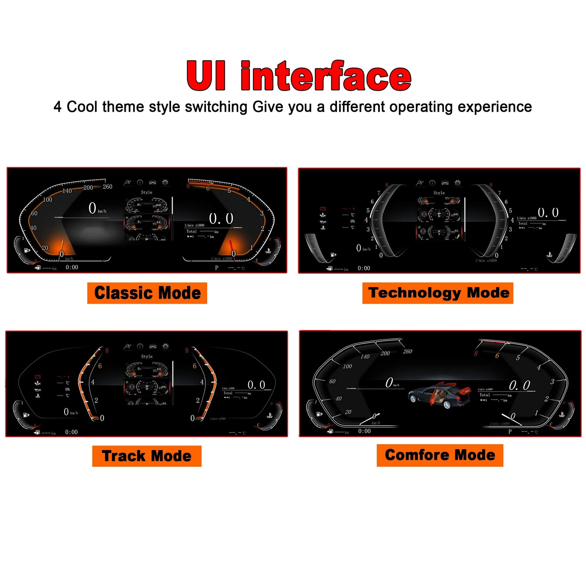 Digital instrument cluster for BMW X5 E70 X6 E71 2006-2013 CCC CIC Odometer,HUD instrument cluster, speedometer cluster 12.3'' sayaragear
