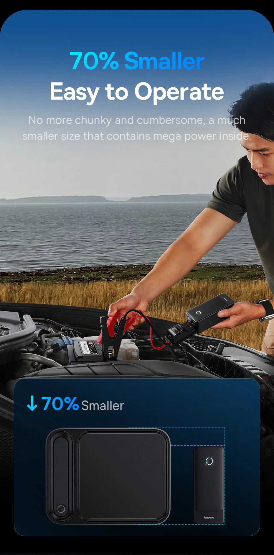 Baseus 600A Jump Starter 6000mAh Car Battery Charger for Auto Emergency Power Bank Booster Starting Device Car Jump Starter sayaragear