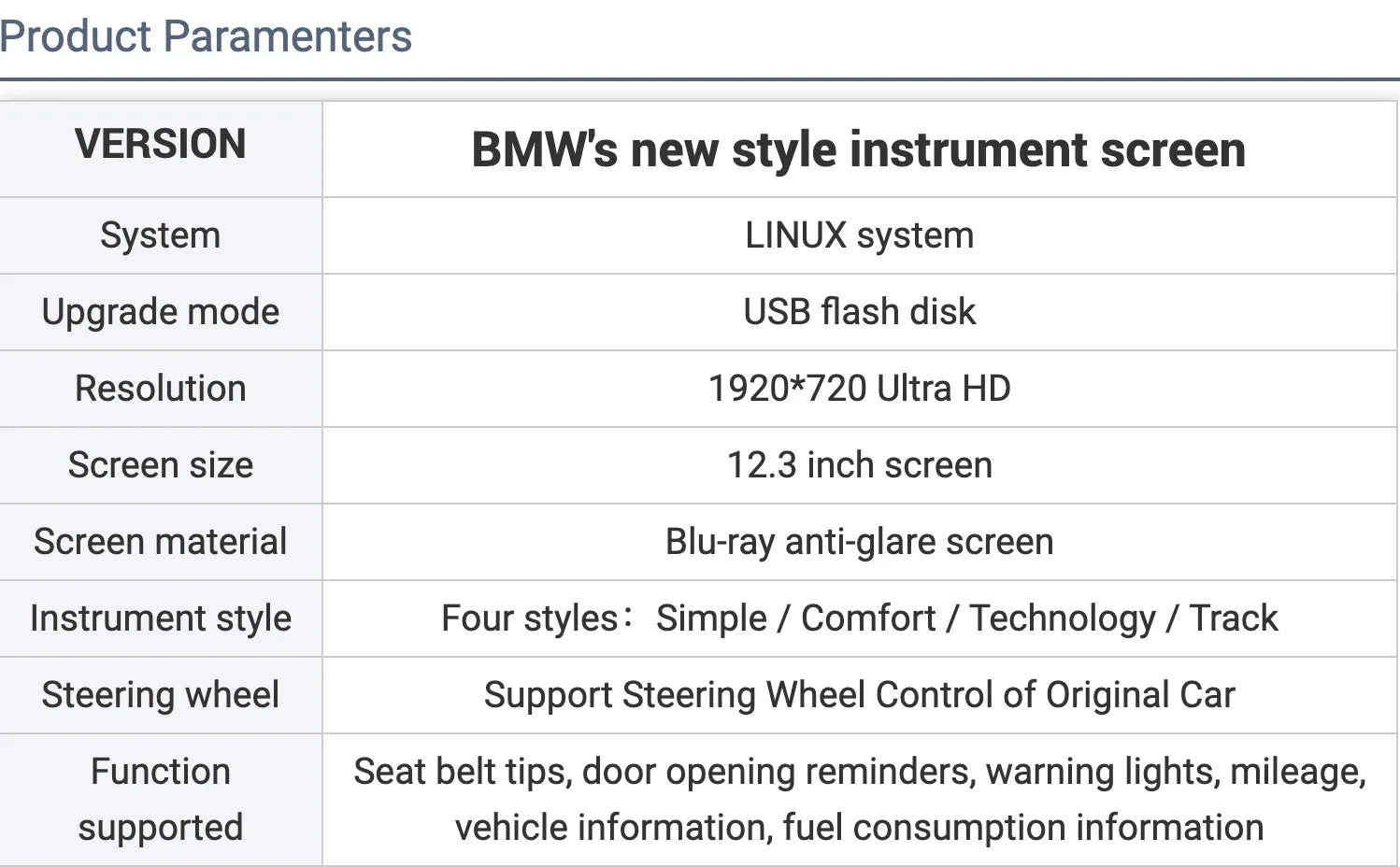 Dashboard Displayer Digital Cluster Instrument Speedometer for BMW X3 X4 X5 X6 5Series  6Series 7Series F10 F25 F26 F07 F15 F16 sayaragear