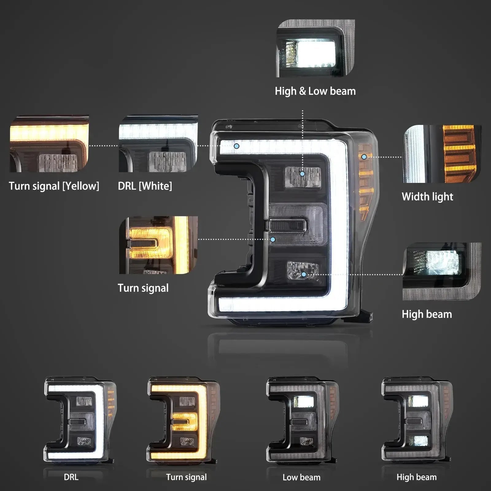 Vland 17-19 F250 F350 F450 F550 Super Duty Full LED Headlights Premium Upgrade sayaragear