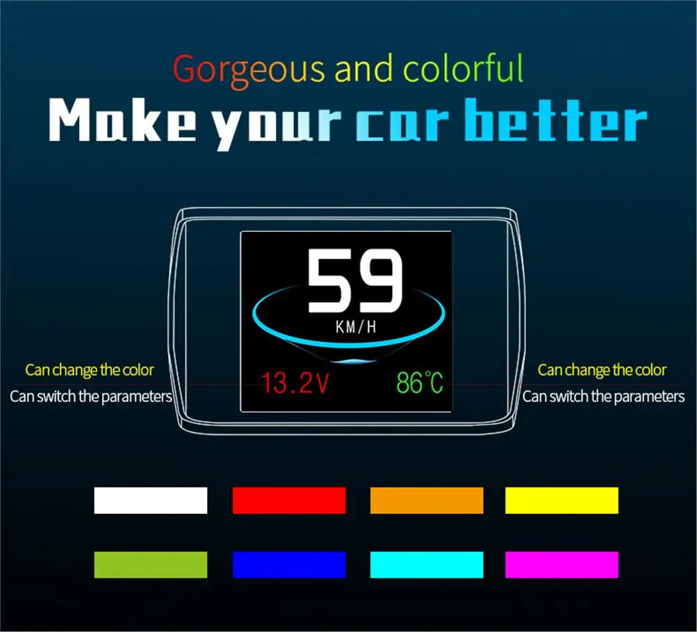 NEW Multi-function Full LCD Instrument OBD+GPS Dual System Car OBD2 GPS HUD Head Up Smart Digital Speedometer with Tester Alarm sayaragear