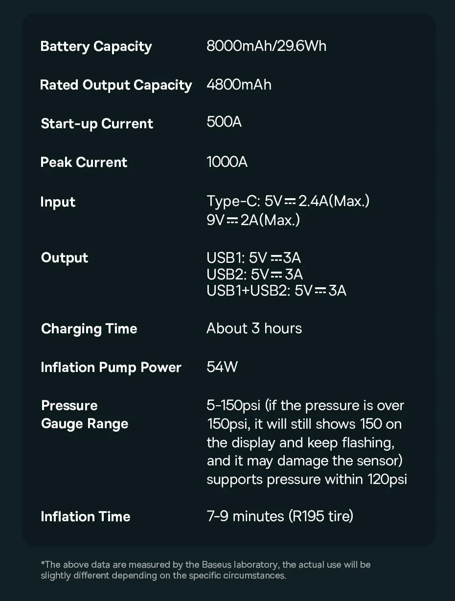 Baseus 2 In 1 Car Jump Starter Power Bank Air Compressor Inflator Pump 1000A Portable Power Station Car Battery Charger Booster sayaragear