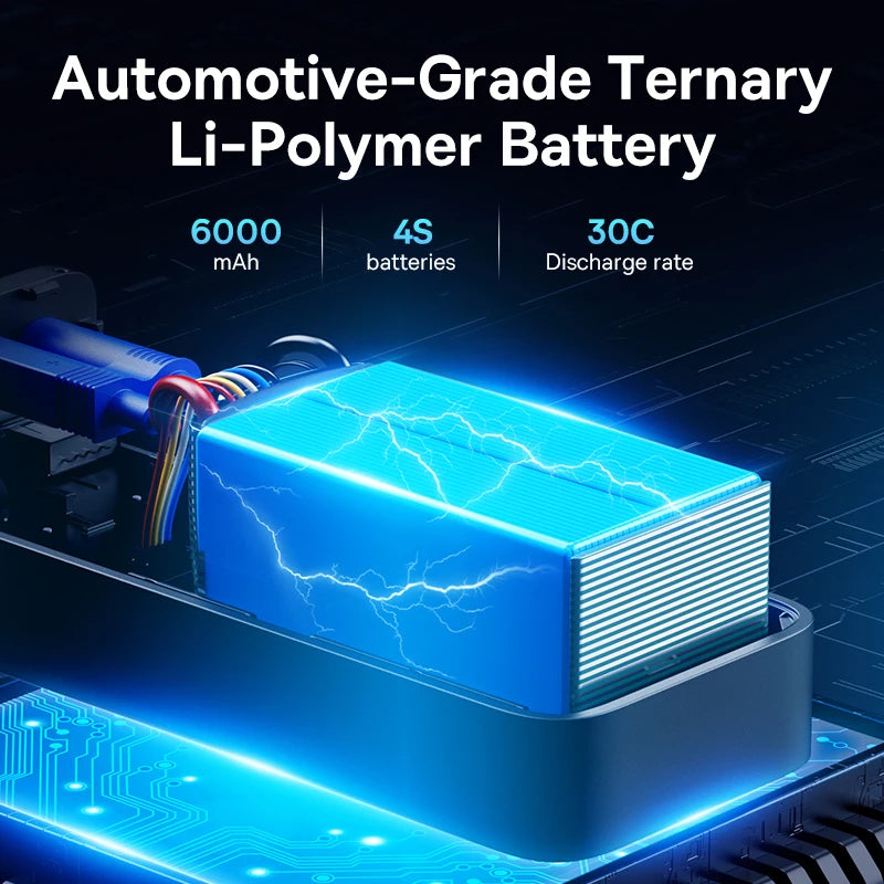 Baseus 600A Jump Starter 6000mAh Car Battery Charger for Auto Emergency Power Bank Booster Starting Device Car Jump Starter sayaragear