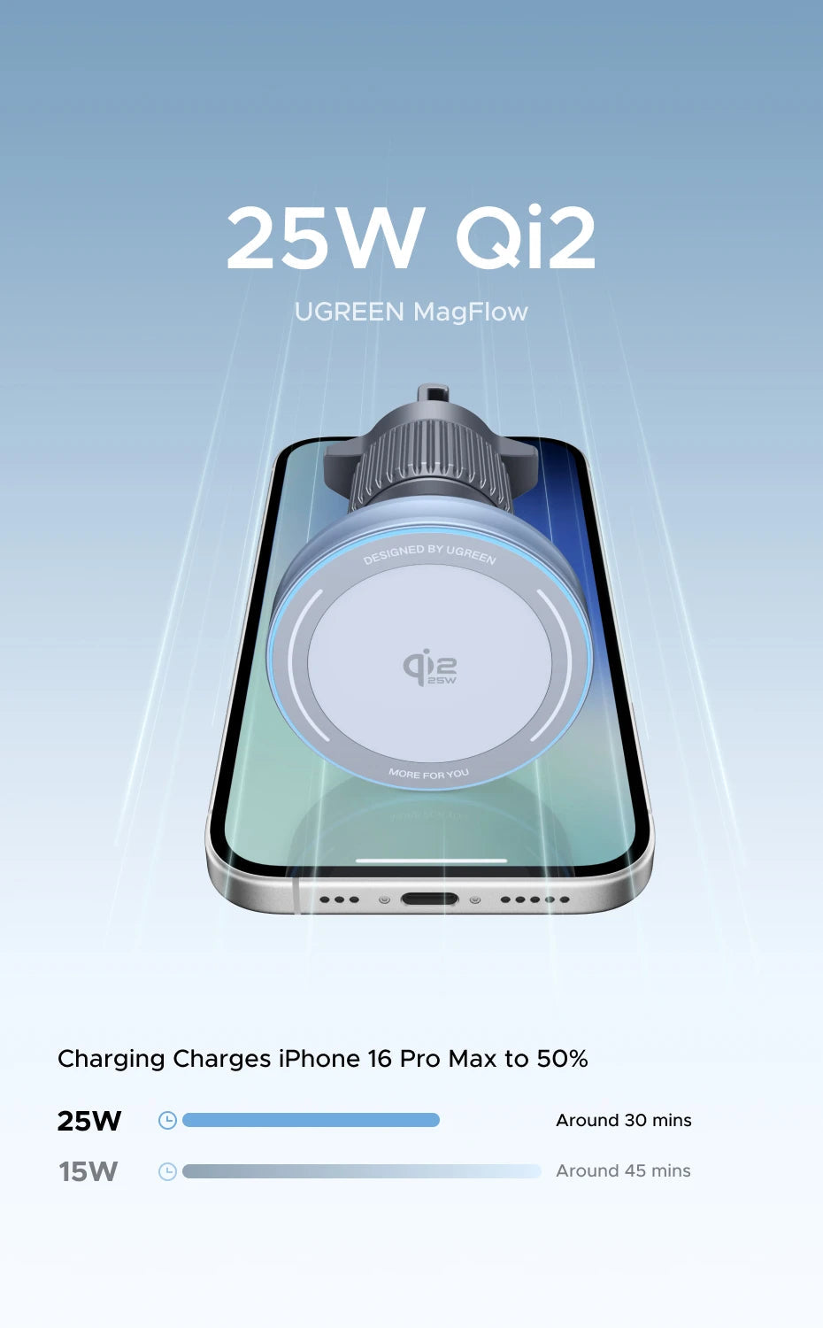 UGREEN Qi2 25W 15W Magnetic Car Phone Holder Wireless Charger Stand For iPhone 17 16 15 Pro Max Charging for Magsafe Car Charger sayaragear