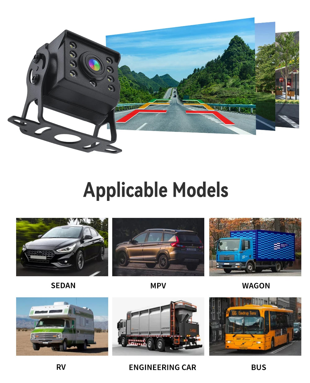 Parking Backup Reverse CCD 2 - in - 1 HD Rear View Camera System 4.3  Inch HD Screen Monitor, for Car, Bus, Truck, RV & Trailer sayaragear