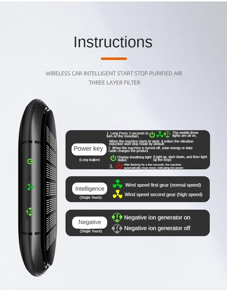 Solar Air Purifier Car Auto Negative Ion Generator USB Rechargeable Oxygen Bar Deodorization Formaldehyde Removal Air Purifier sayaragear