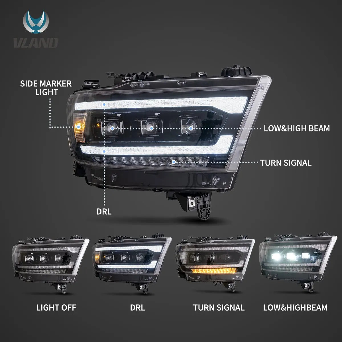 Vland 19-24 Ram 1500 5th Gen (DT) LED Matrix Projector HeadLights Black Assembly sayaragear