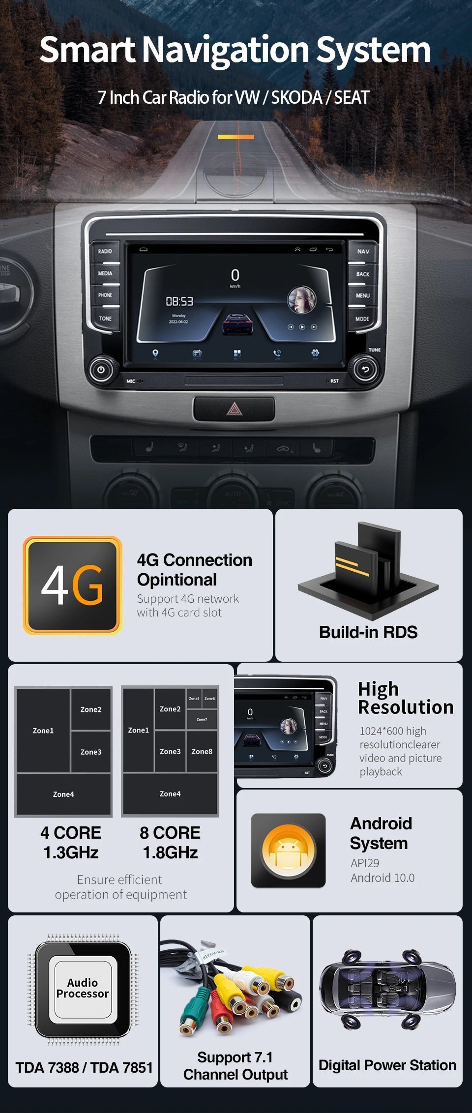 GRANDnavi Android13 Car Radio GPS For VW Volkswagen Skoda Octavia Golf 5 6 Touran Passat B6 Polo Jetta 2Din Multimedia Player sayaragear