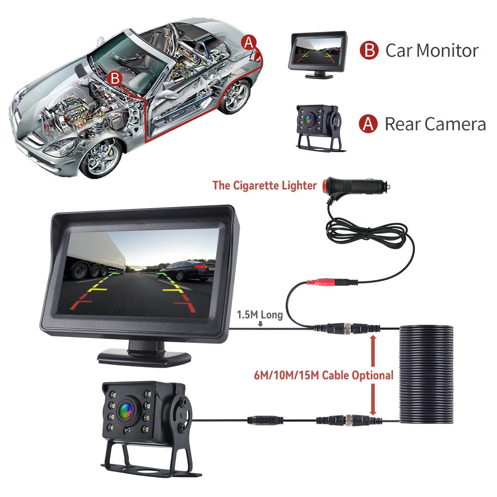 Parking Backup Reverse CCD 2 - in - 1 HD Rear View Camera System 4.3  Inch HD Screen Monitor, for Car, Bus, Truck, RV & Trailer sayaragear