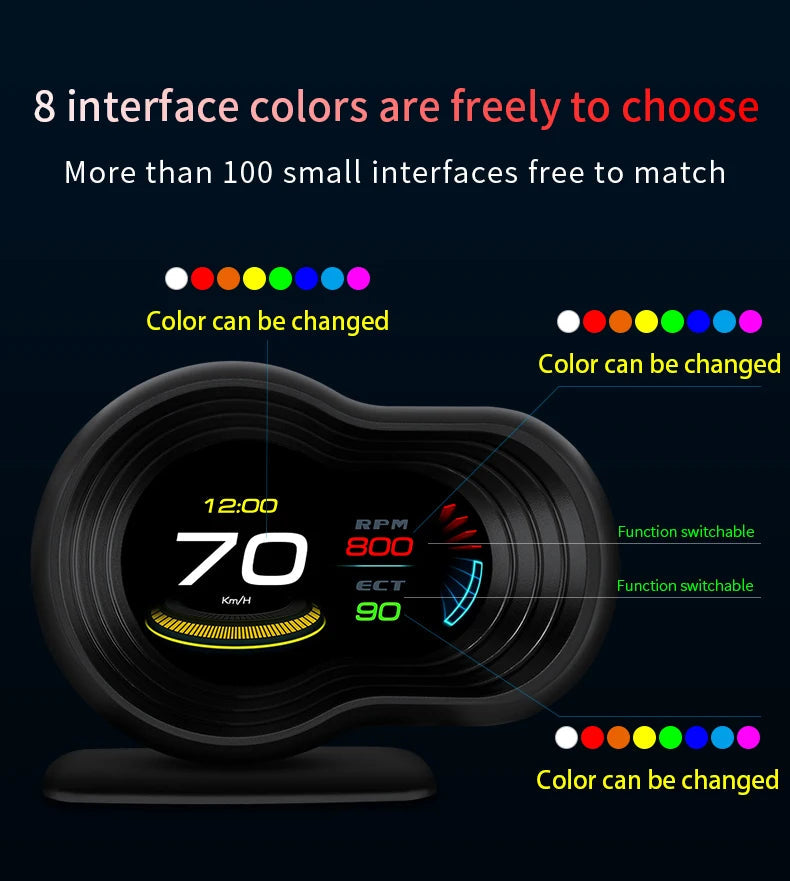 NEW Multi-function Full LCD Instrument OBD+GPS Dual System Car OBD2 GPS HUD Head Up Smart Digital Speedometer with Tester Alarm sayaragear