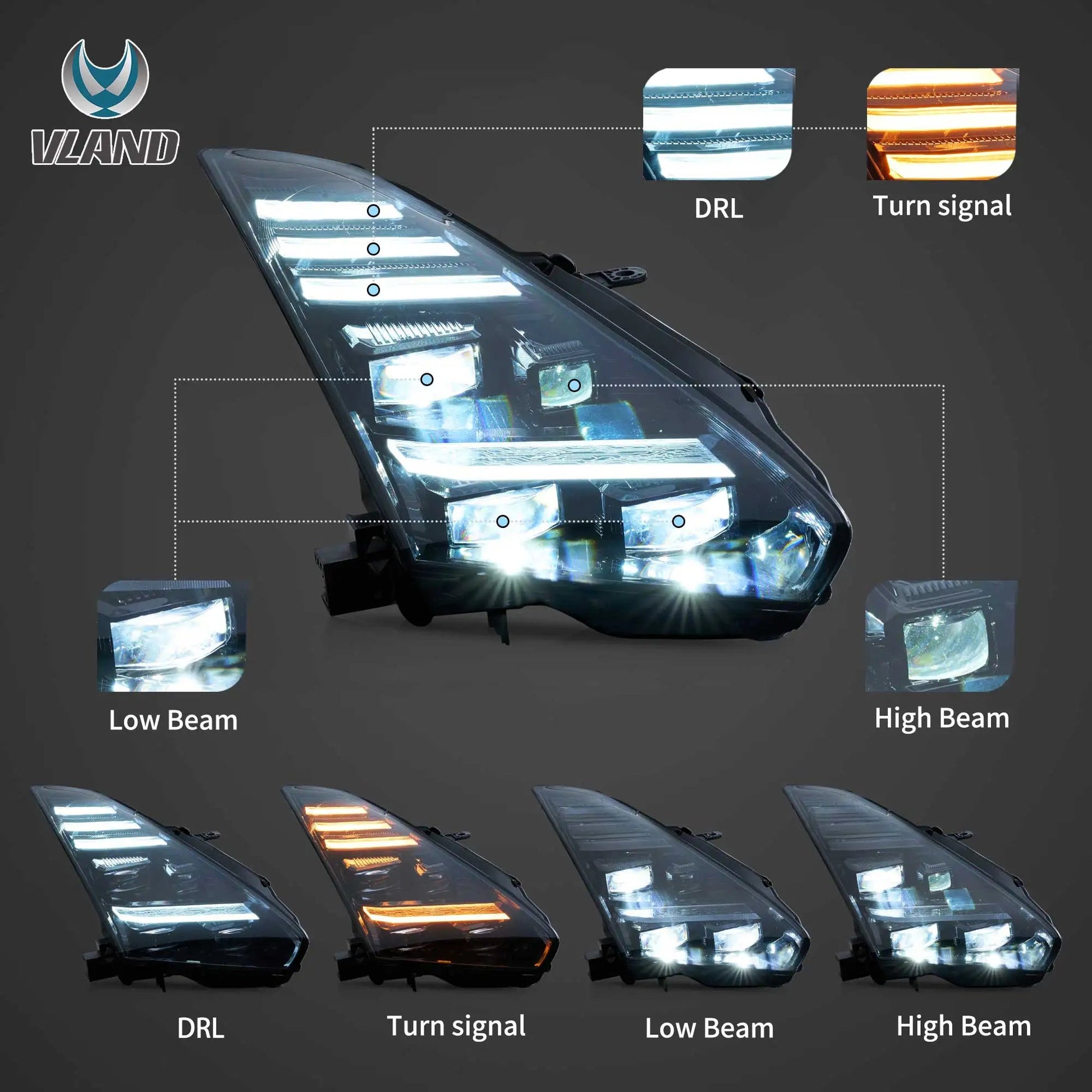 Vland LED Projector Headlights for 2008-2023 GT-R R35 High-Intensity Lighting Upgrade Kit sayaragear