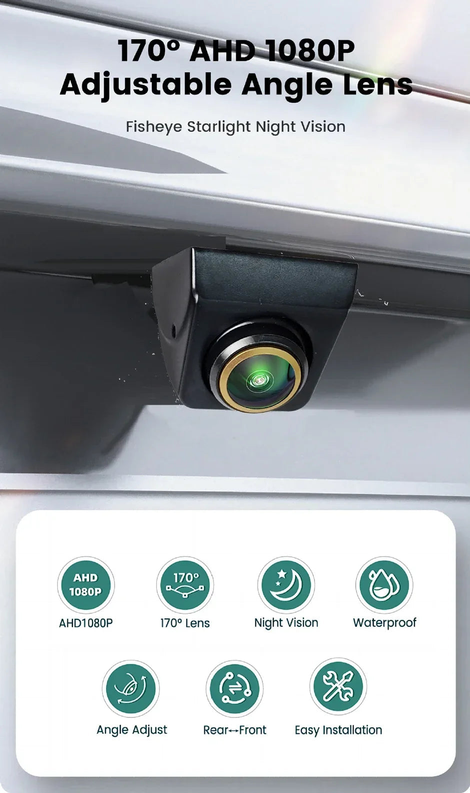 Car Rear View Camera 1080P Full HD CVBS AHD Reversing Rear Camera 170° Wide Angle Night Vision Fisheye Len Car Reversing Camera sayaragear
