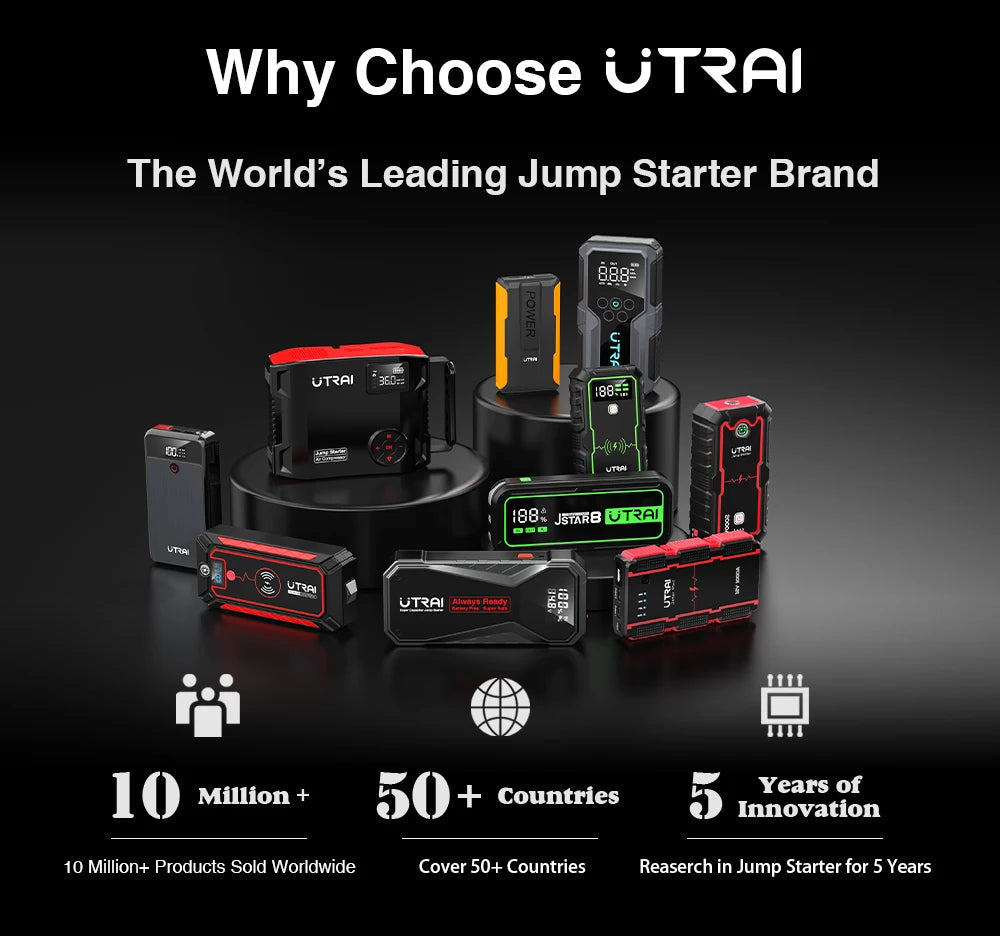 UTRAI 4 In 1 2000A Jump Starter Power Bank 16000mAh 150PSI Air Compressor Tire Pump Portable Charger Car Booster Starting Device sayaragear