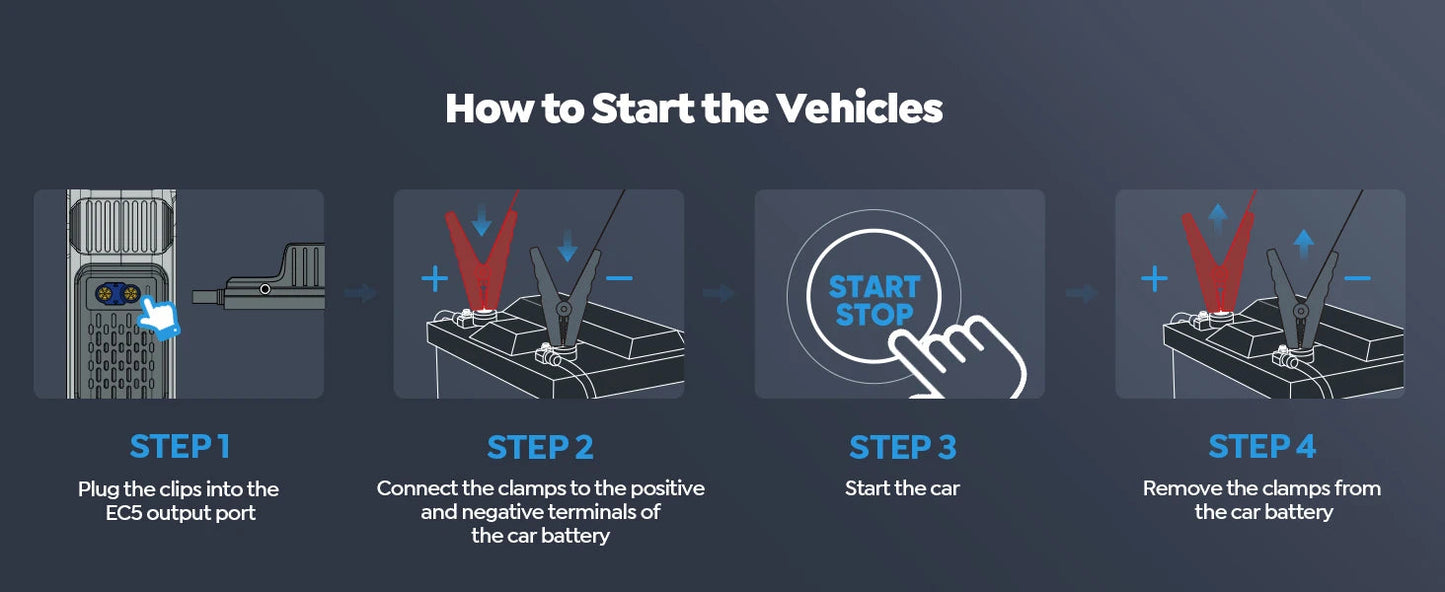UTRAI 1500A Car Jump Starter Power Bank Portable 150PSI Air Pump Car Battery Emergency Boosters Starting Device Car Starter 2024 sayaragear