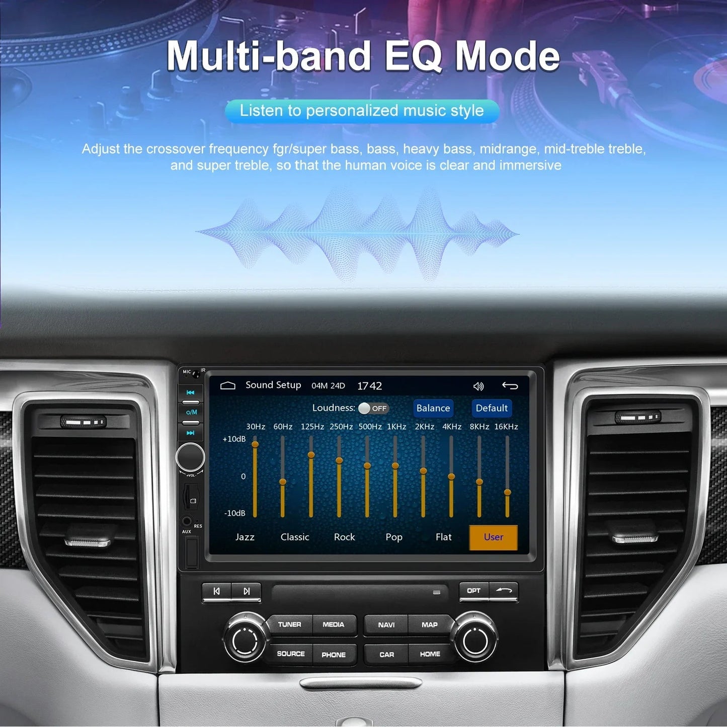 7" HD Car Stereo Radio 2Din MP5 Multimedia Player for Android Auto Mirror Link Rear 12LED Backup Camera USB AUX TF EQ FM Radio sayaragear