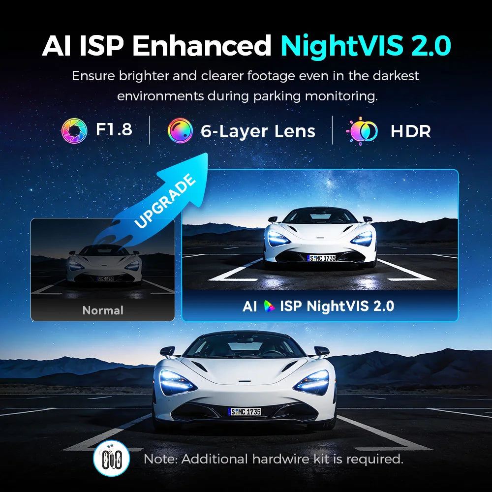 DDPAI N5 Dual 4K HDR Dash Cam Front Rear AI NightVIS Camera WiFi 6 GPS ADAS Voice Control 24H Parking Mode 32G eMMC Car DVR sayaragear