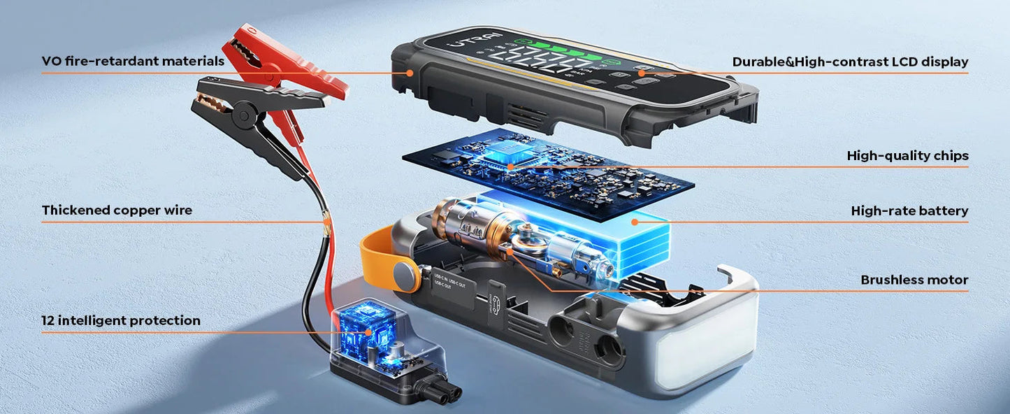 UTRAI 5 in 1 6000A Car Jump Starter 150PSI Air Pump PD30W Power Bank High-speed Airflow Dualmode For kayakingCar Battery Booster sayaragear