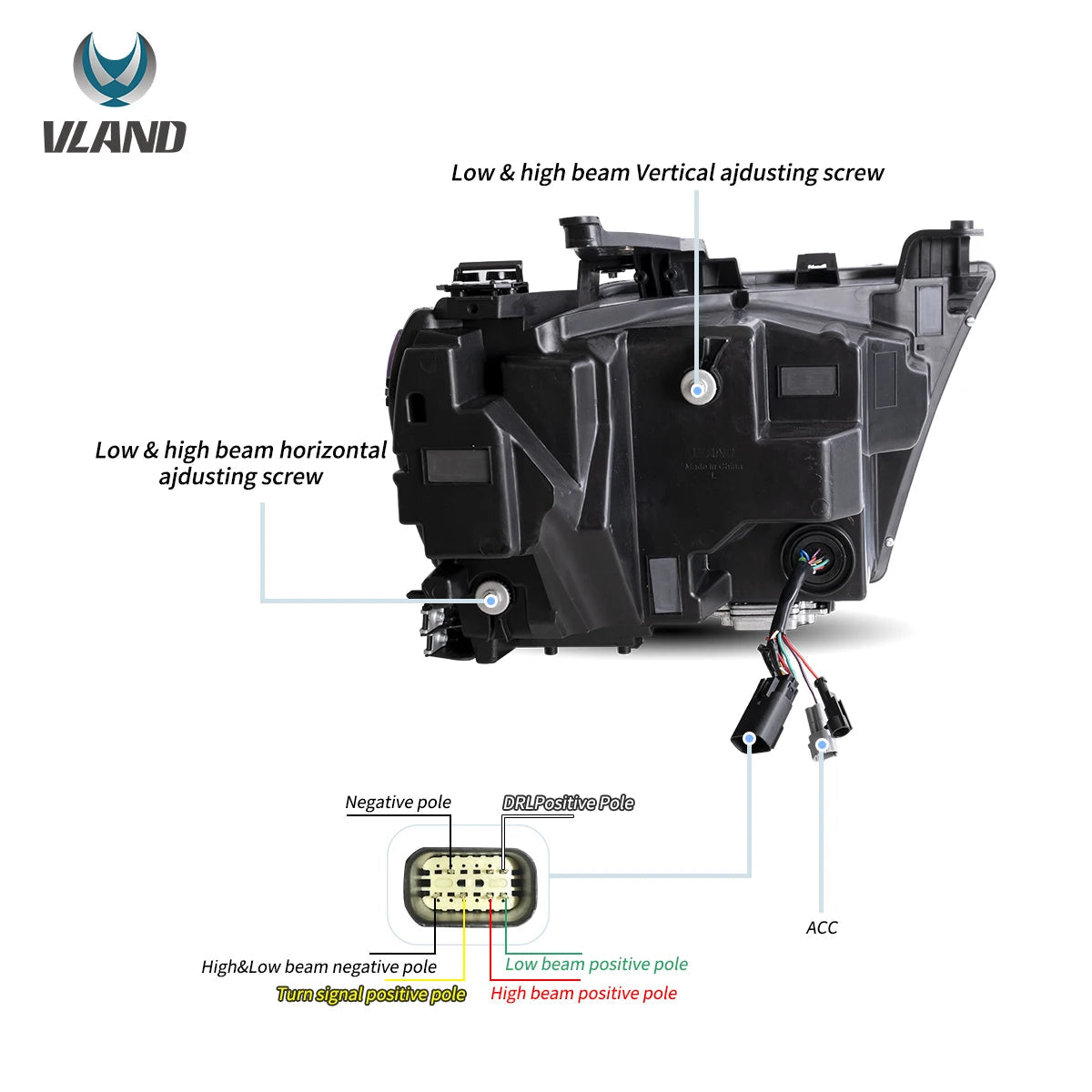 Vland 19-24 Ram 1500 5th Gen (DT) LED Matrix Projector HeadLights Black Assembly sayaragear