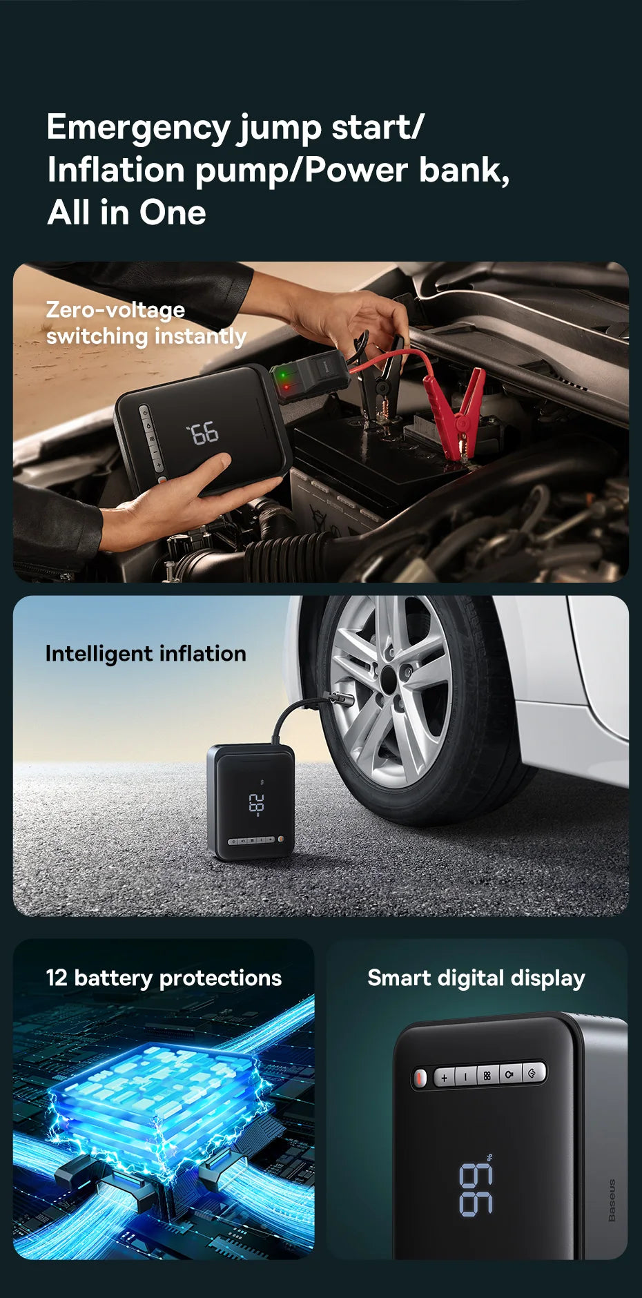 Baseus 2 In 1 Car Jump Starter Power Bank Air Compressor Inflator Pump 1000A Portable Power Station Car Battery Charger Booster sayaragear