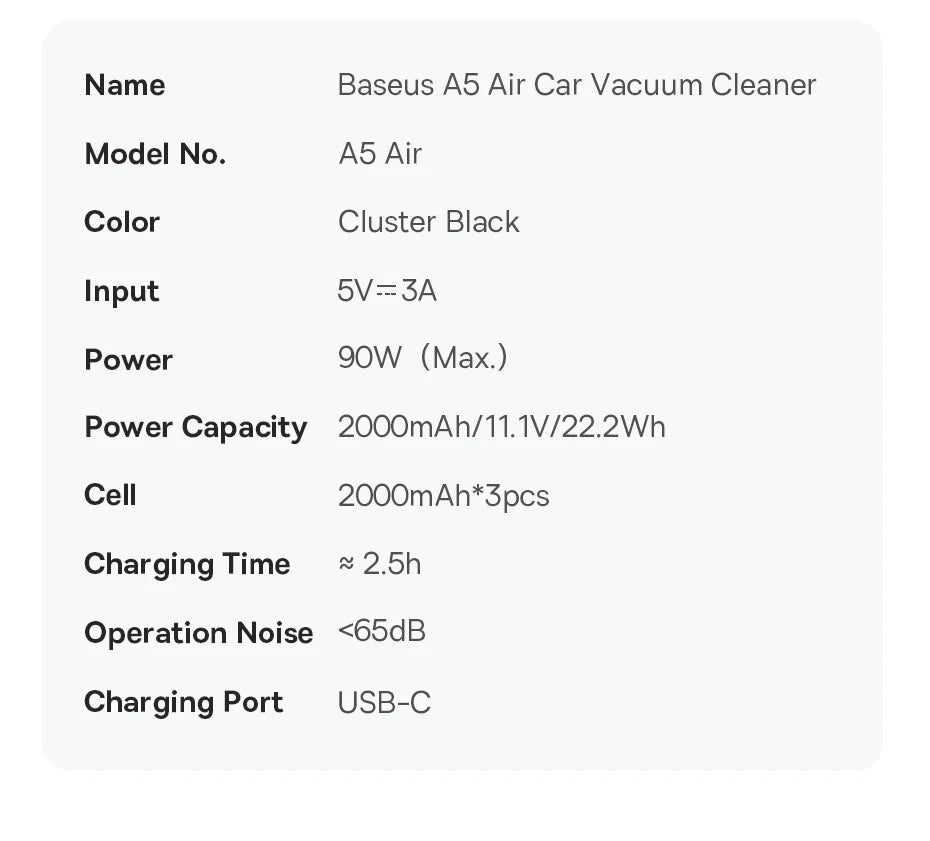 Baseus A5 Air Car Vacuum Cleaner 2-in-1 Powerful Wireless Cleaner Strong Suction Handheld Car Cleaning Portable Home Appliance sayaragear