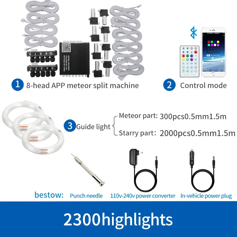 12V Car Starry Sky Ceiling Fiber Optic Modification with App Bluetooth Control, Full Sky Star Panoramic Sunroof Split-Line Light Source Device, White Light Starry Sky Lamp sayaragear