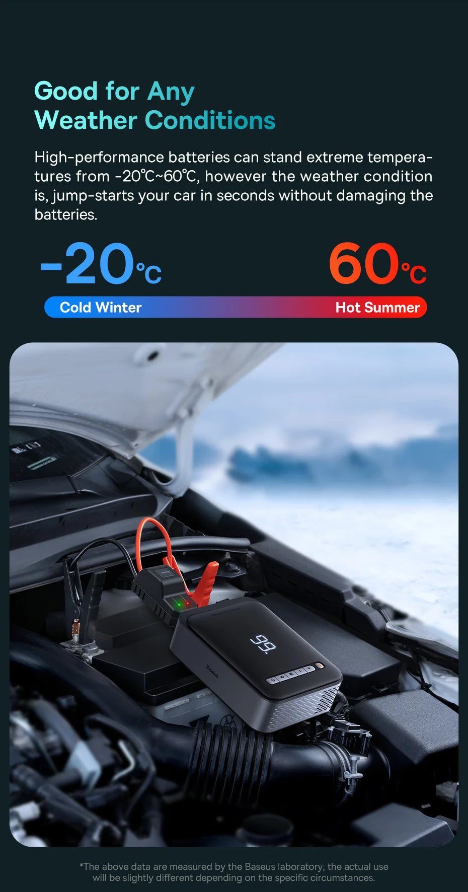 Baseus 2 In 1 Car Jump Starter Power Bank Air Compressor Inflator Pump 1000A Portable Power Station Car Battery Charger Booster sayaragear
