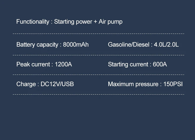 12V Car Jump Starter 4 In 1 Car Wireless Tire Inflator Pump Air Compressor Power Bank Potable Battery Starting Fast Charging sayaragear