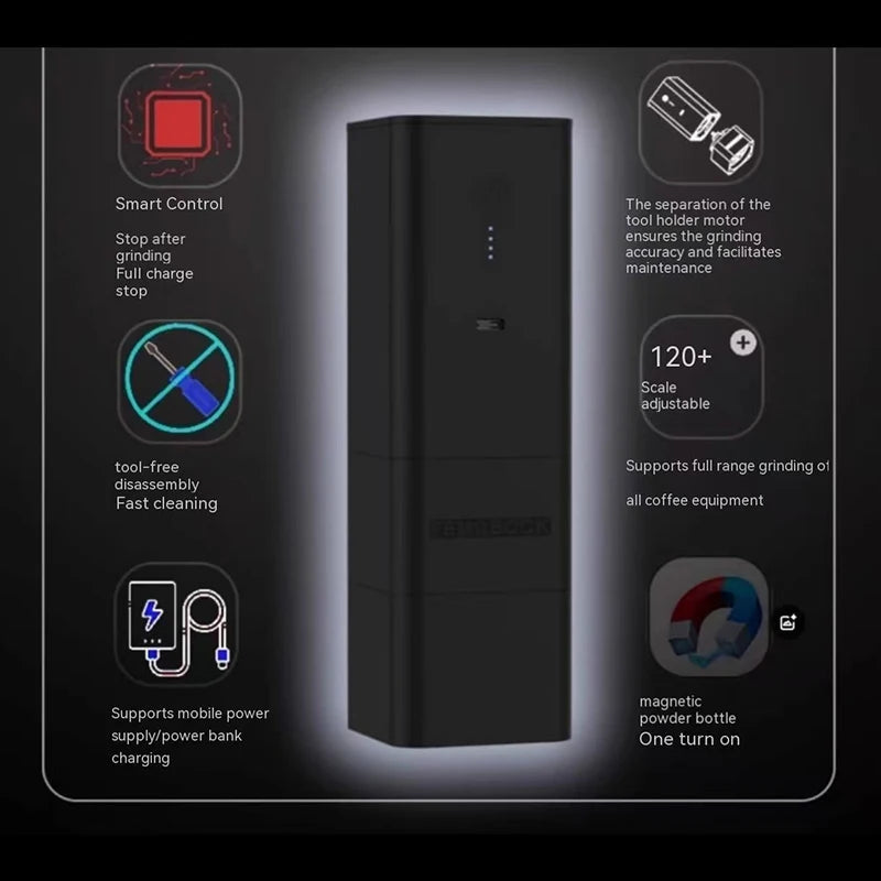 FEMOBOOK A2 USB electric grinder portable rechargeable grinder with 7core burr Magnetic attraction design 4000mah battery sayaragear